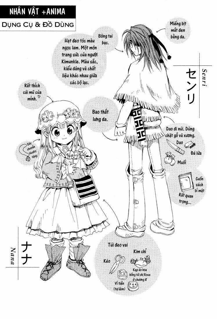 +Anima Chapter 20 trang 32