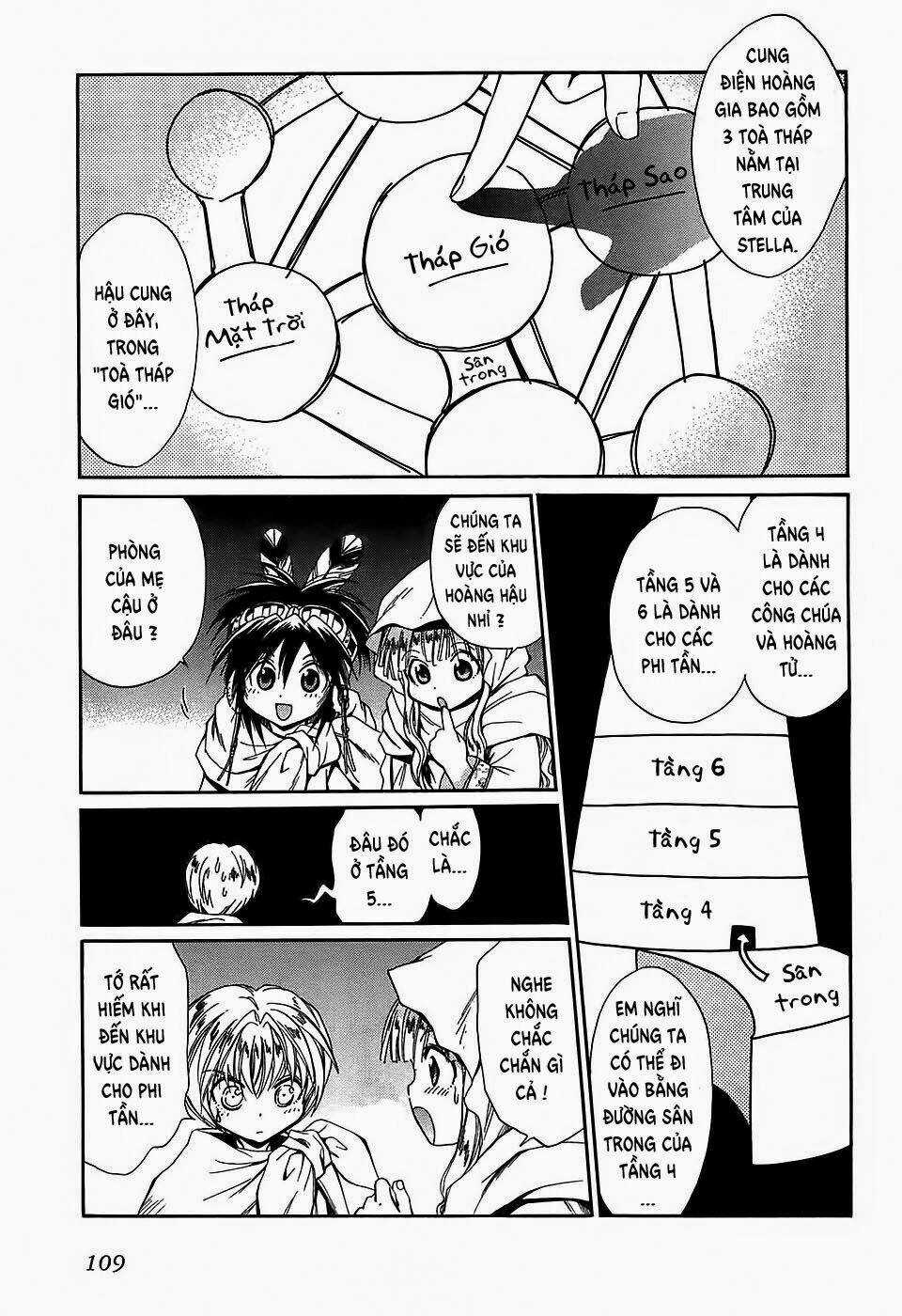 +Anima Chapter 42 trang 6