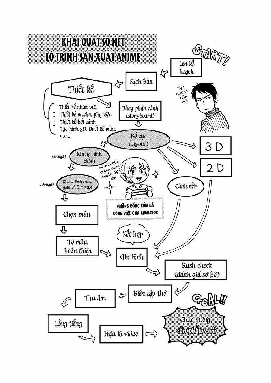 Animeta! Chapter 1 trang 47