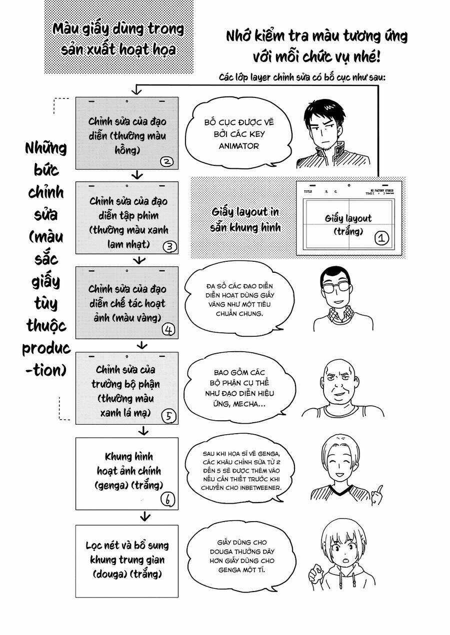Animeta! Chapter 2 trang 32