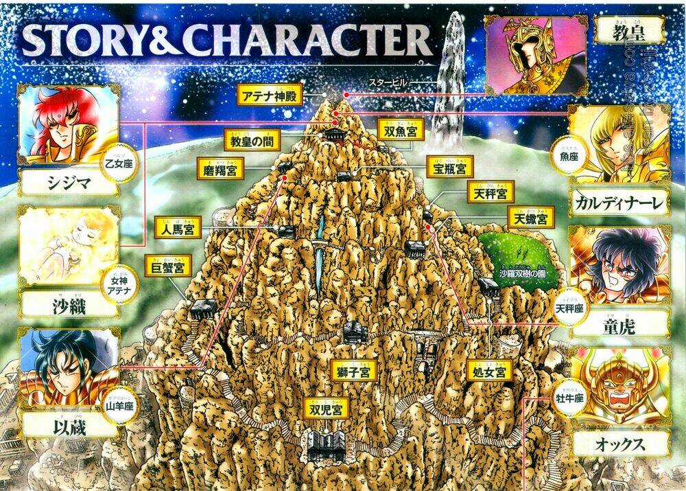 Áo Giáp Vàng: Hades Chapter 27 trang 2