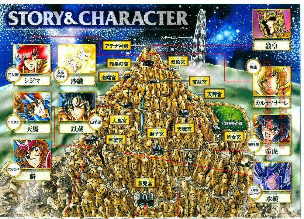 Áo Giáp Vàng: Hades Chapter 41 trang 3