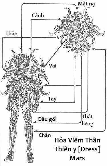Áo Giáp Vàng: Zeus Chapter 2 trang 19