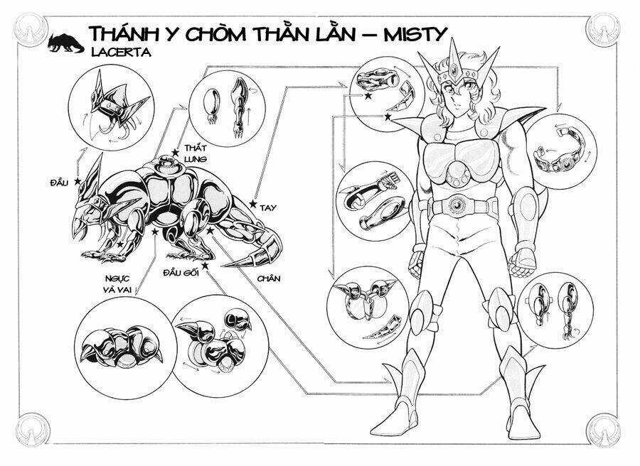 Áo Giáp Vàng Chapter 20 trang 2