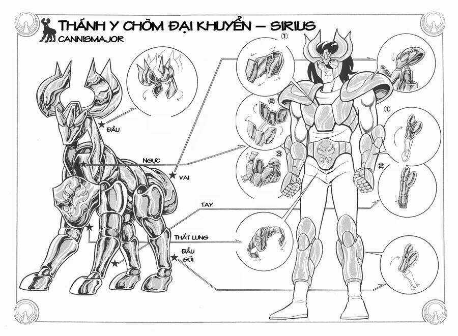 Áo Giáp Vàng Chapter 28 trang 2