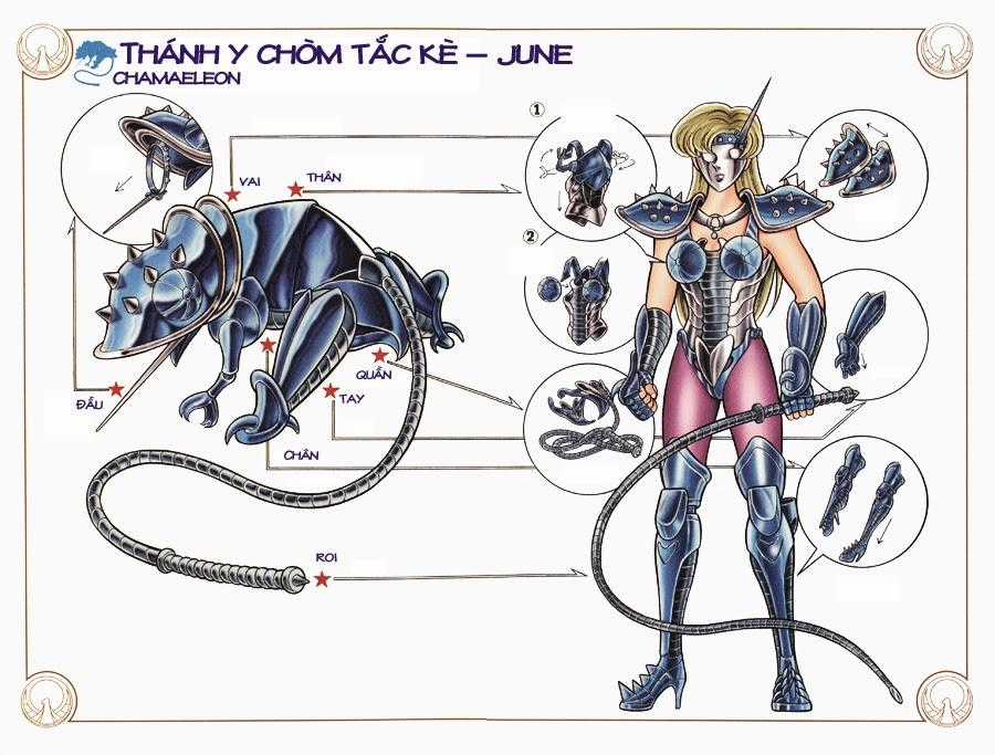 Áo Giáp Vàng Chapter 30 trang 2