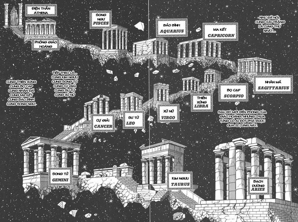 Áo Giáp Vàng Chapter 31 trang 17