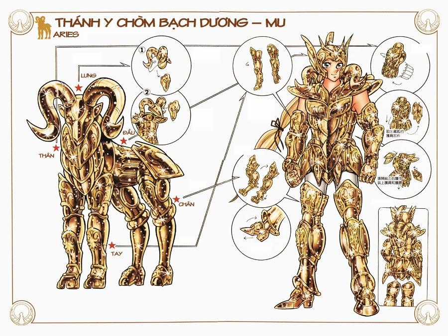 Áo Giáp Vàng Chapter 31 trang 2