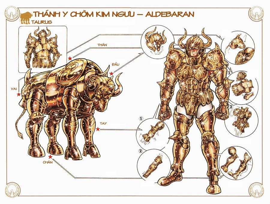 Áo Giáp Vàng Chapter 32 trang 2