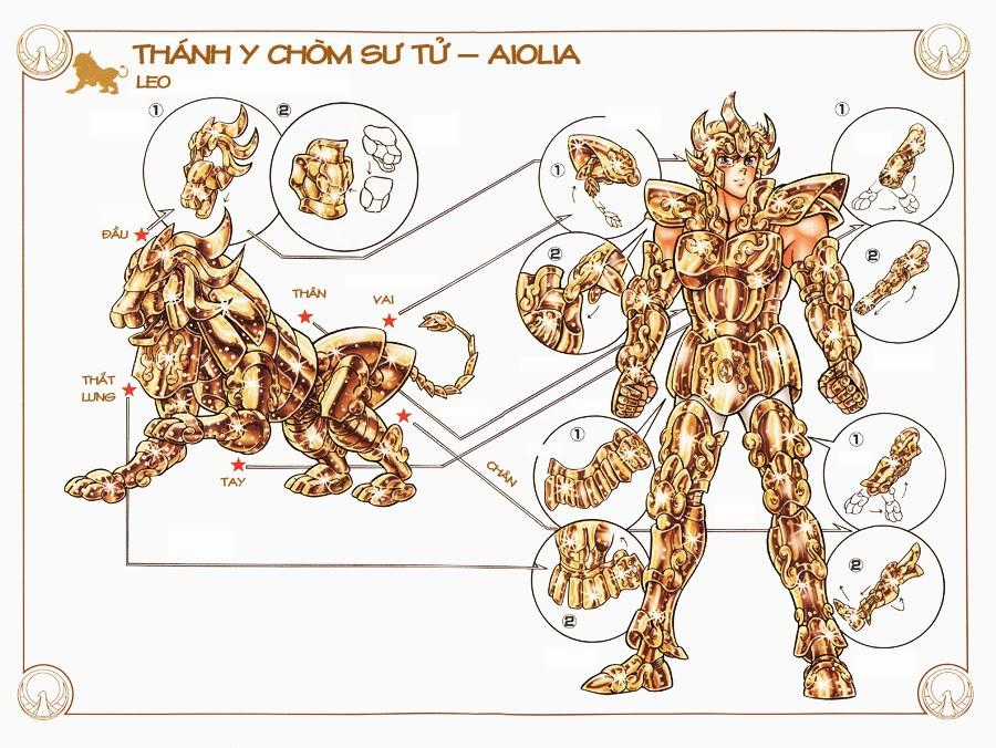 Áo Giáp Vàng Chapter 36 trang 2