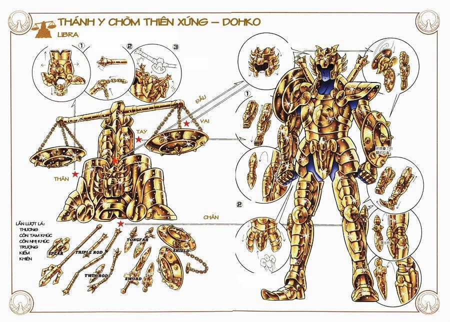 Áo Giáp Vàng Chapter 38 trang 2