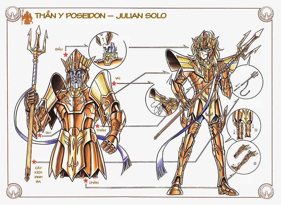 Áo Giáp Vàng Chapter 62 trang 2