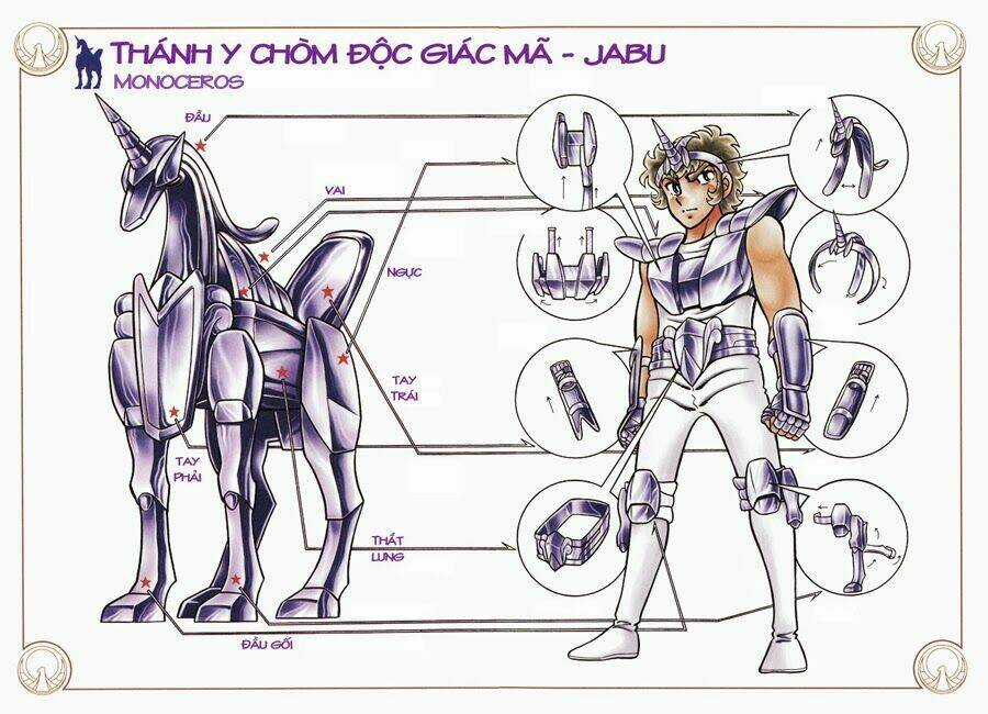 Áo Giáp Vàng Chapter 8 trang 1
