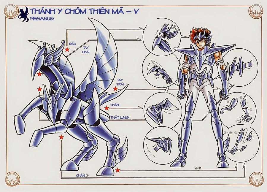 Áo Giáp Vàng Chapter 80 trang 2