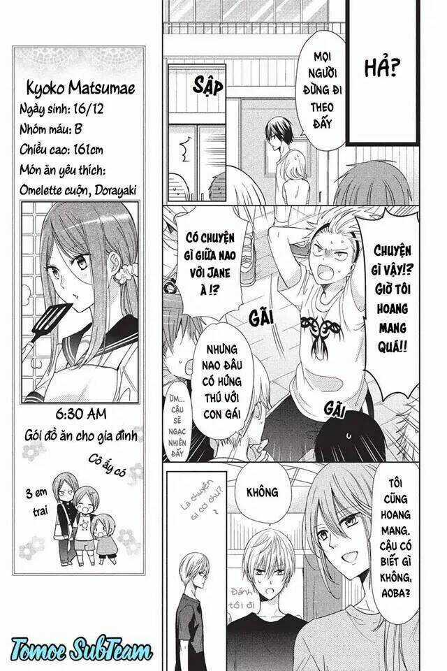 Aoba-Kun Ni Kikitai Koto Chapter 6 trang 9