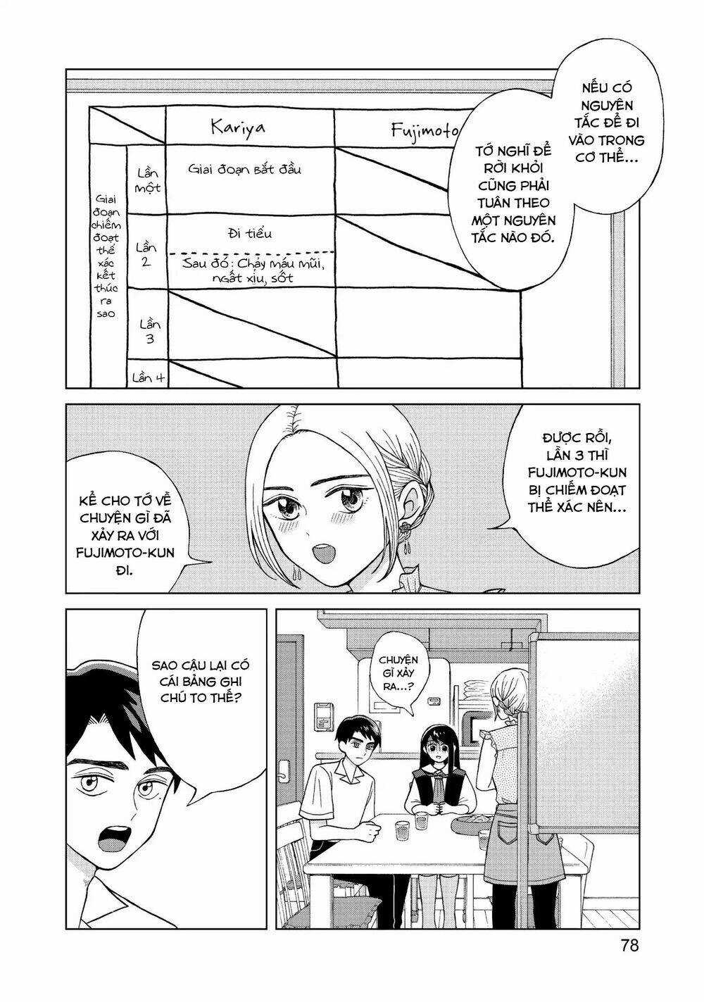 Aono-Kun Ni Sawaritai Kara Shinitai Chapter 8 trang 4