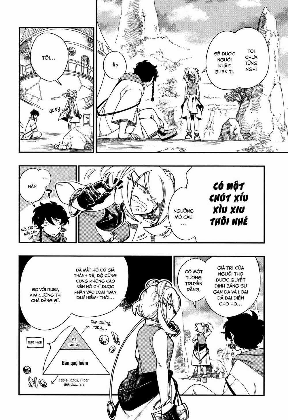 Aragane No Ko Chapter 8 trang 14