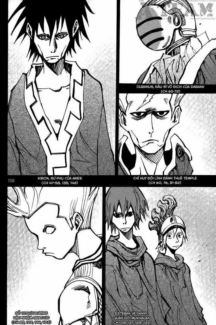 Ares Chapter 188 trang 10