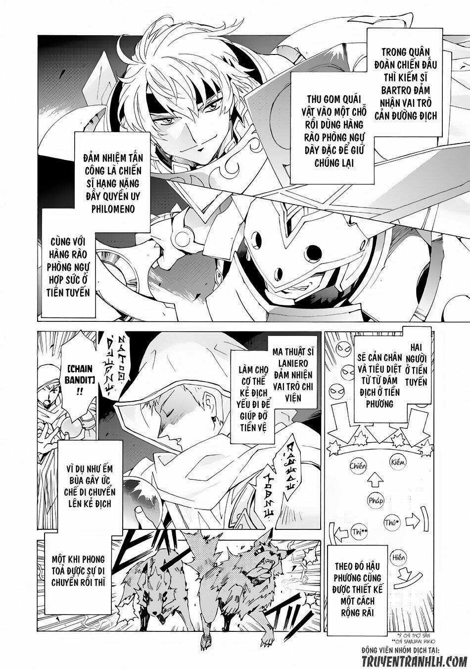 Argate Online Chapter 5 trang 12