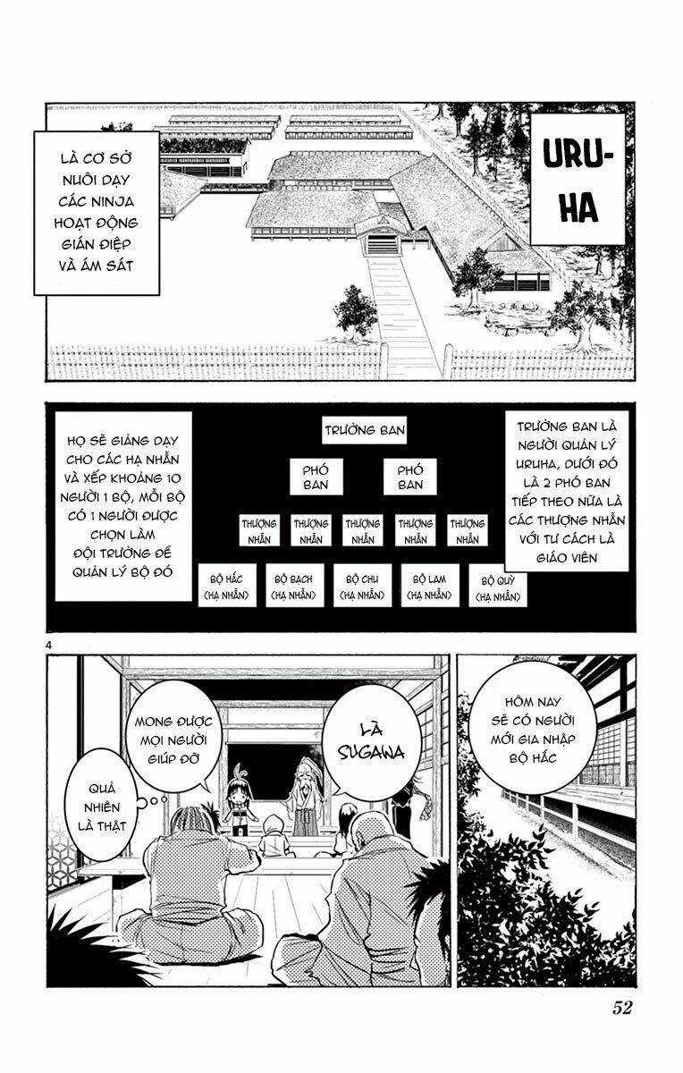 Arisugawa Ở Thế Giới "Tươi Đẹp" - Uruha No Sekai De Arisugawa Chapter 3 trang 5