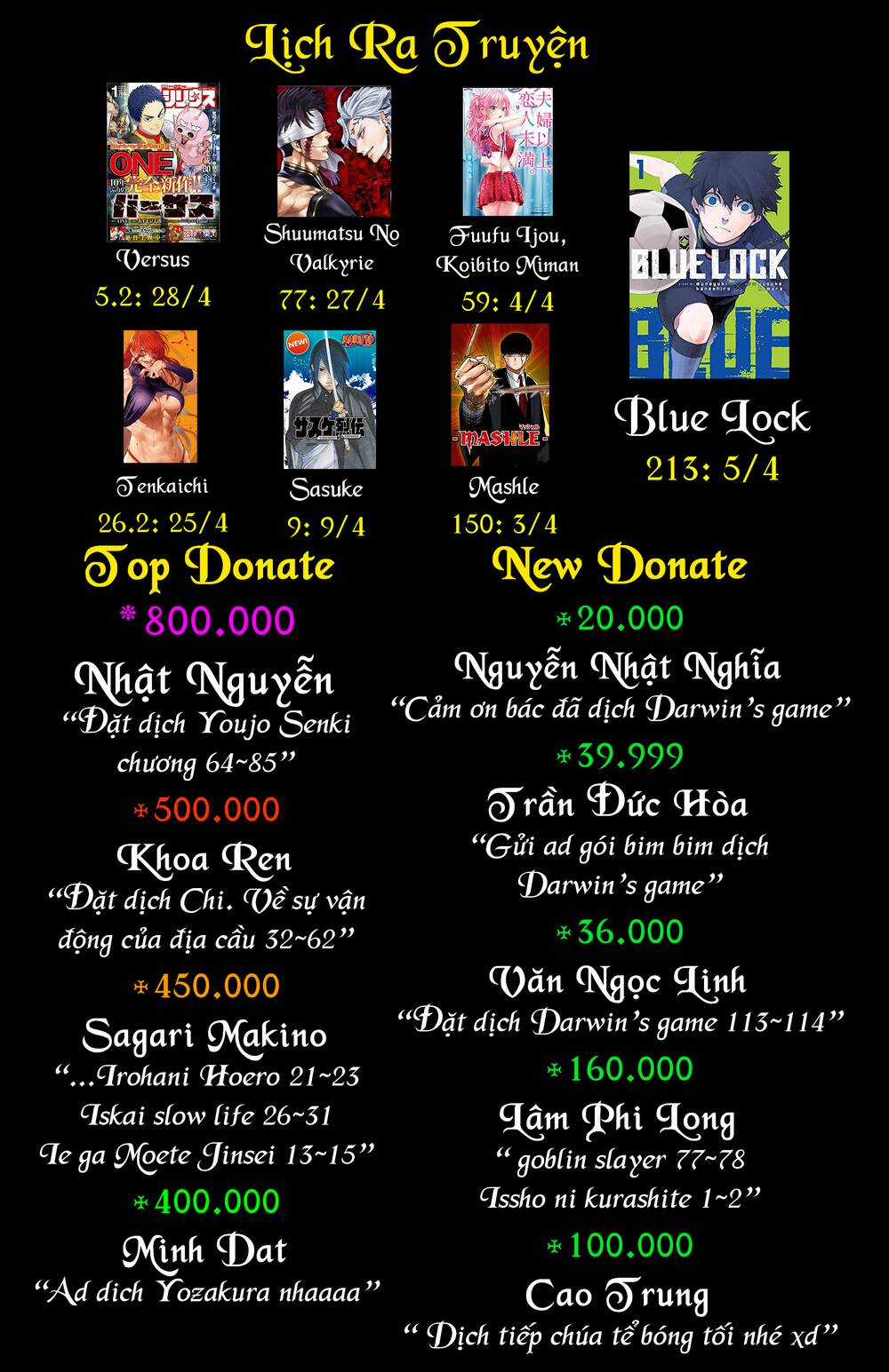 Ấu Nữ Chiến Ký Chapter 69.5 trang 36