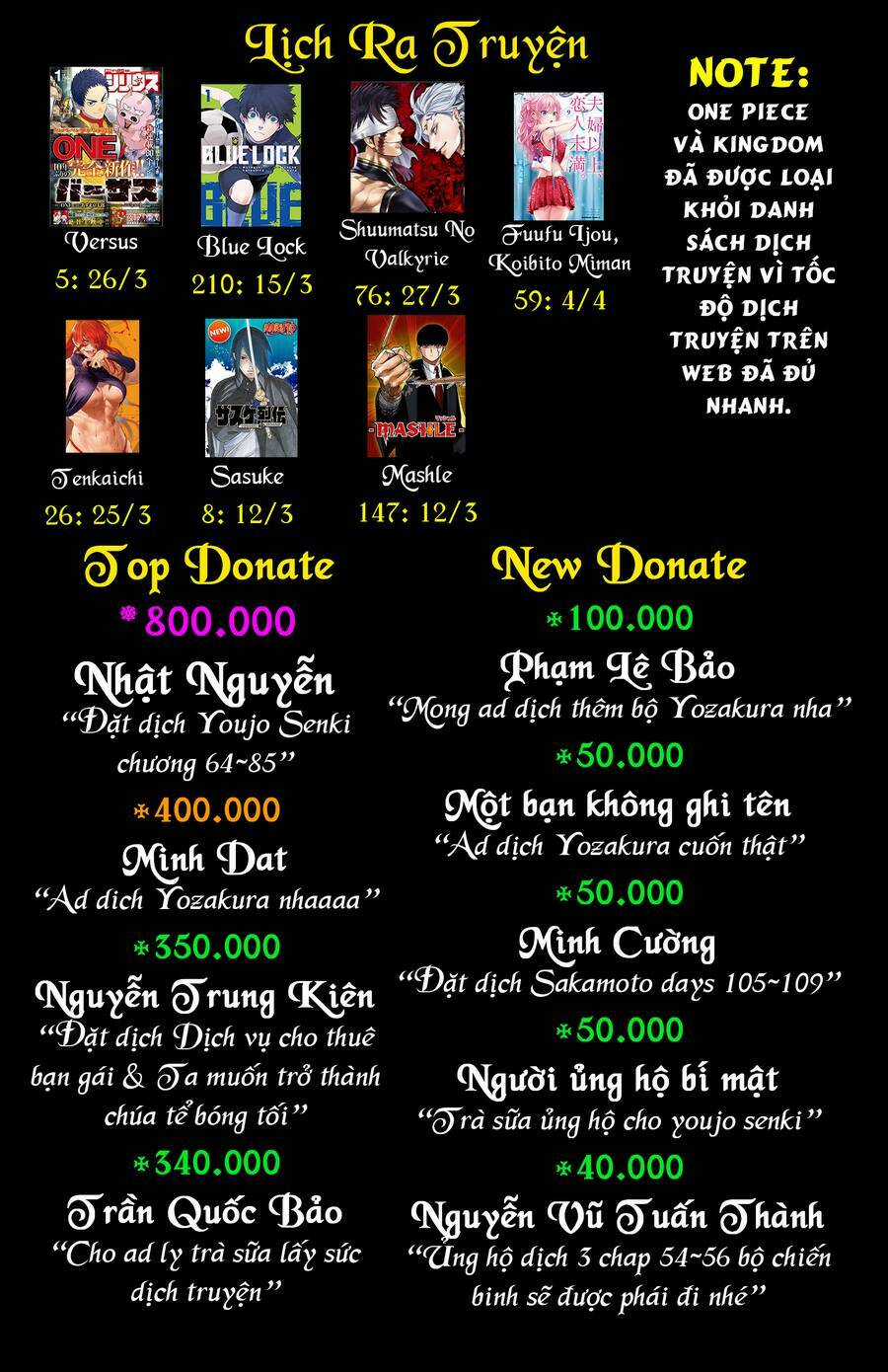 Ấu Nữ Chiến Ký Chapter 80 trang 41