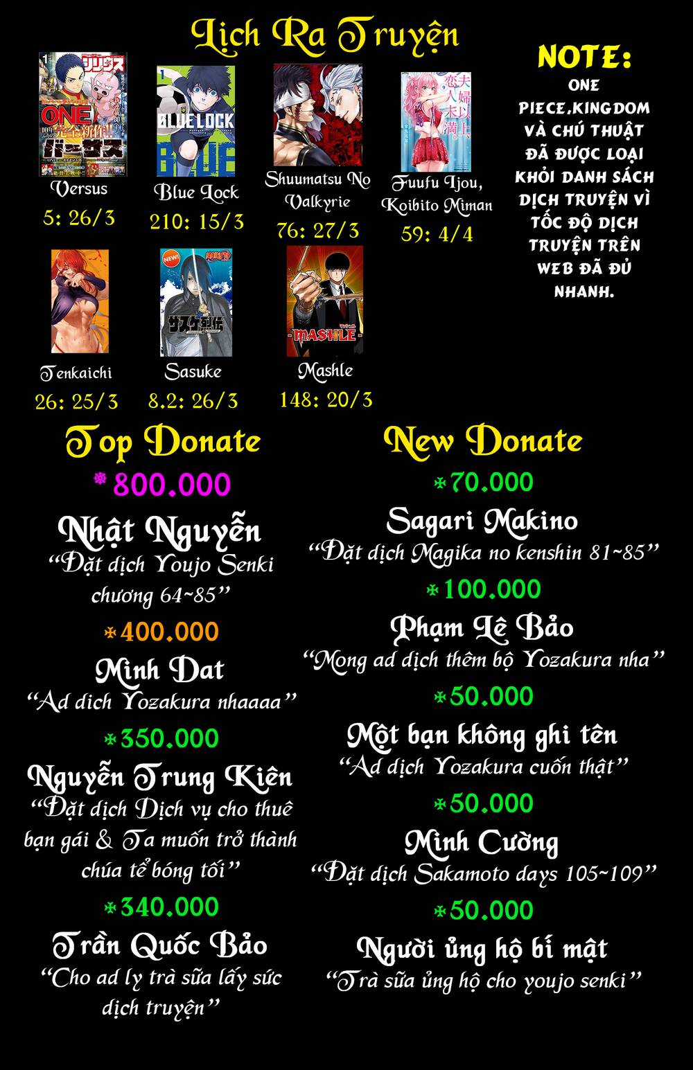 Ấu Nữ Chiến Ký Chapter 81 trang 43