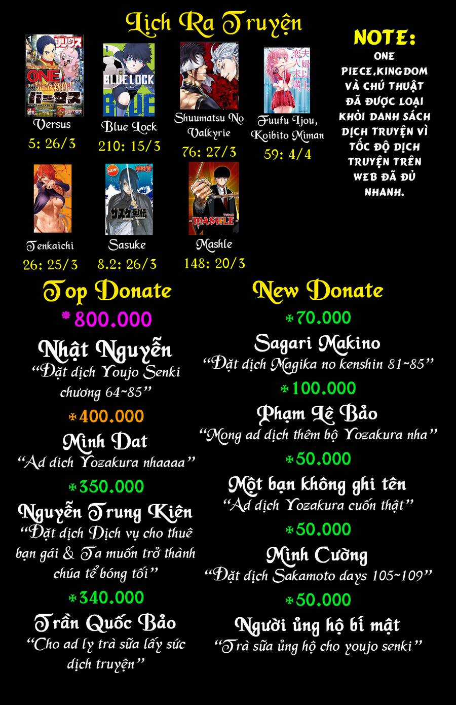 Ấu Nữ Chiến Ký Chapter 81 trang 44