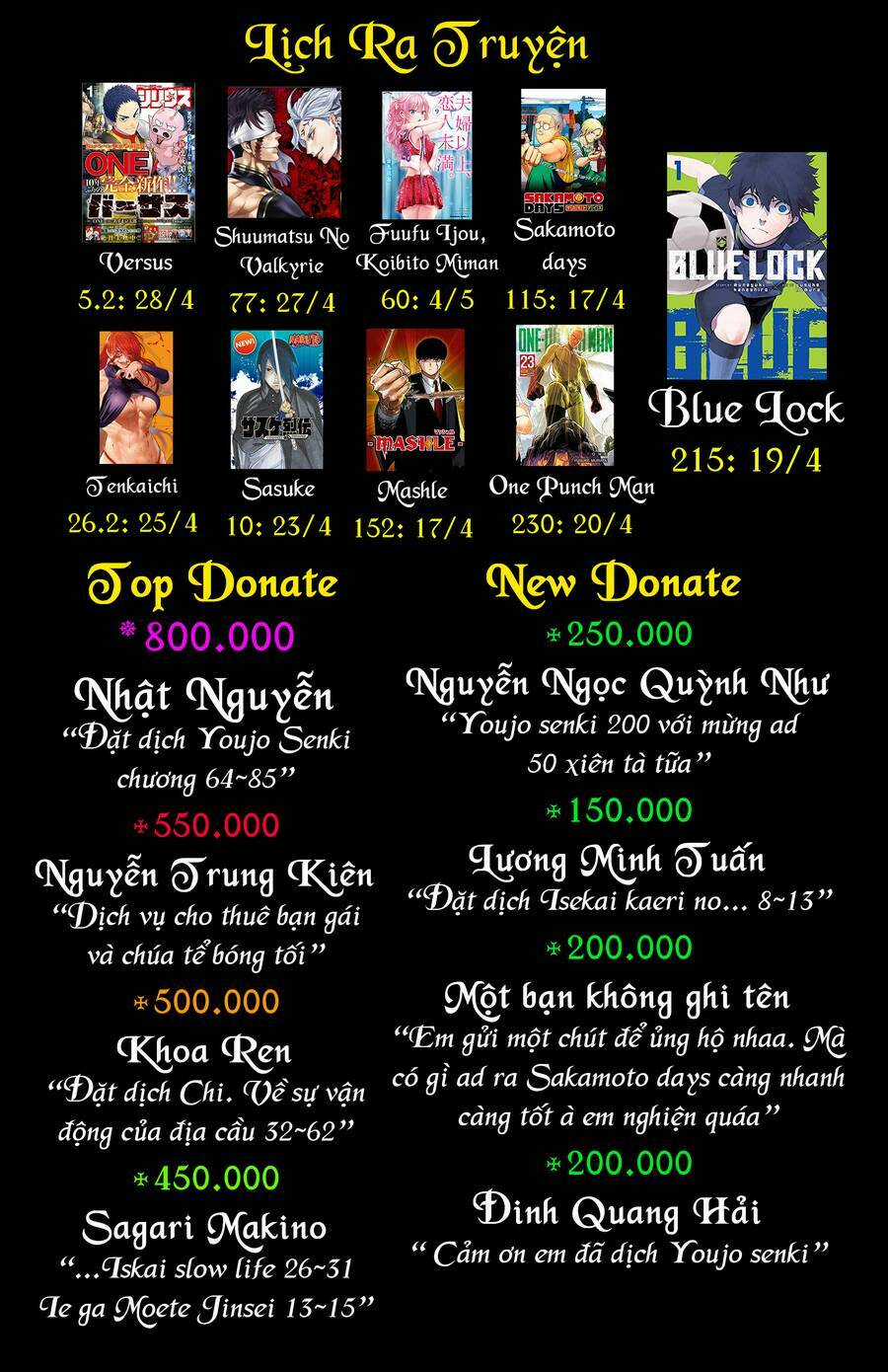 Ấu Nữ Chiến Ký Chapter 84 trang 64