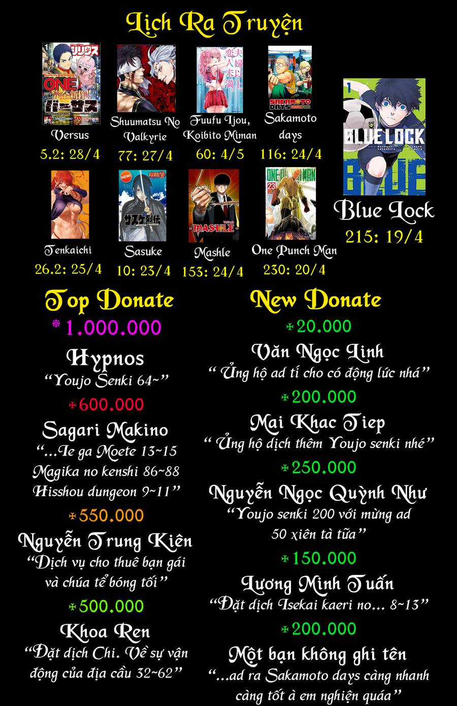 Ấu Nữ Chiến Ký Chapter 85 trang 53