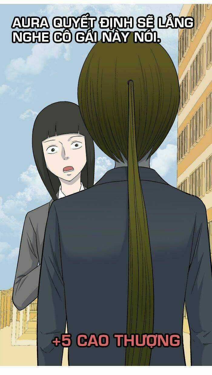 Aura From Another Planet Chapter 10 trang 2