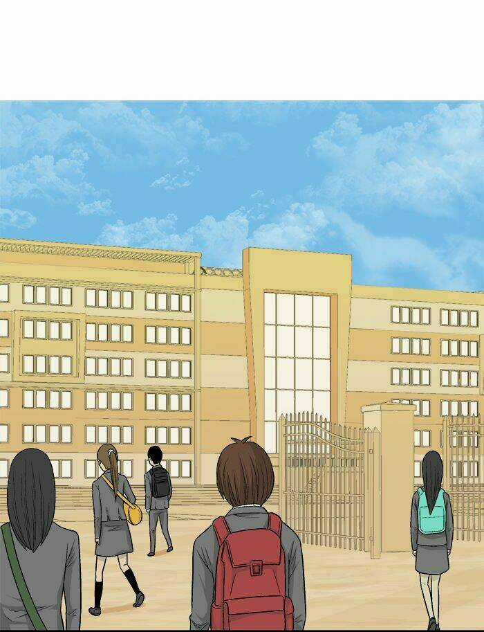 Aura From Another Planet Chapter 10 trang 53