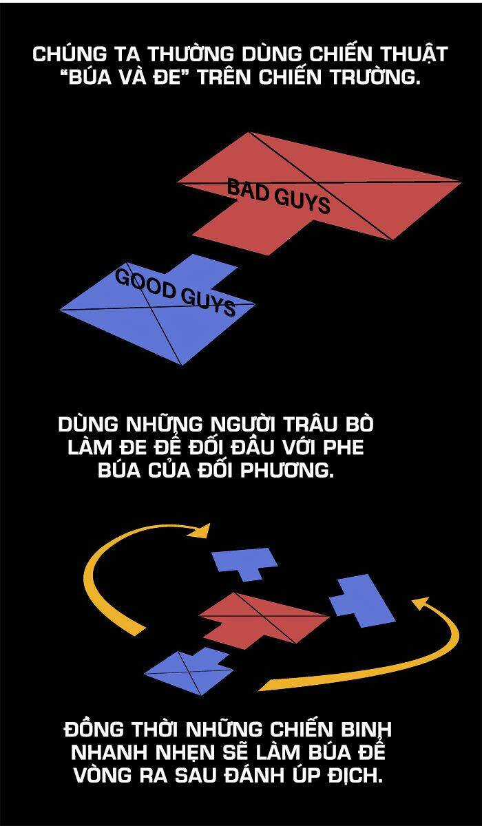 Aura From Another Planet Chapter 13 trang 52