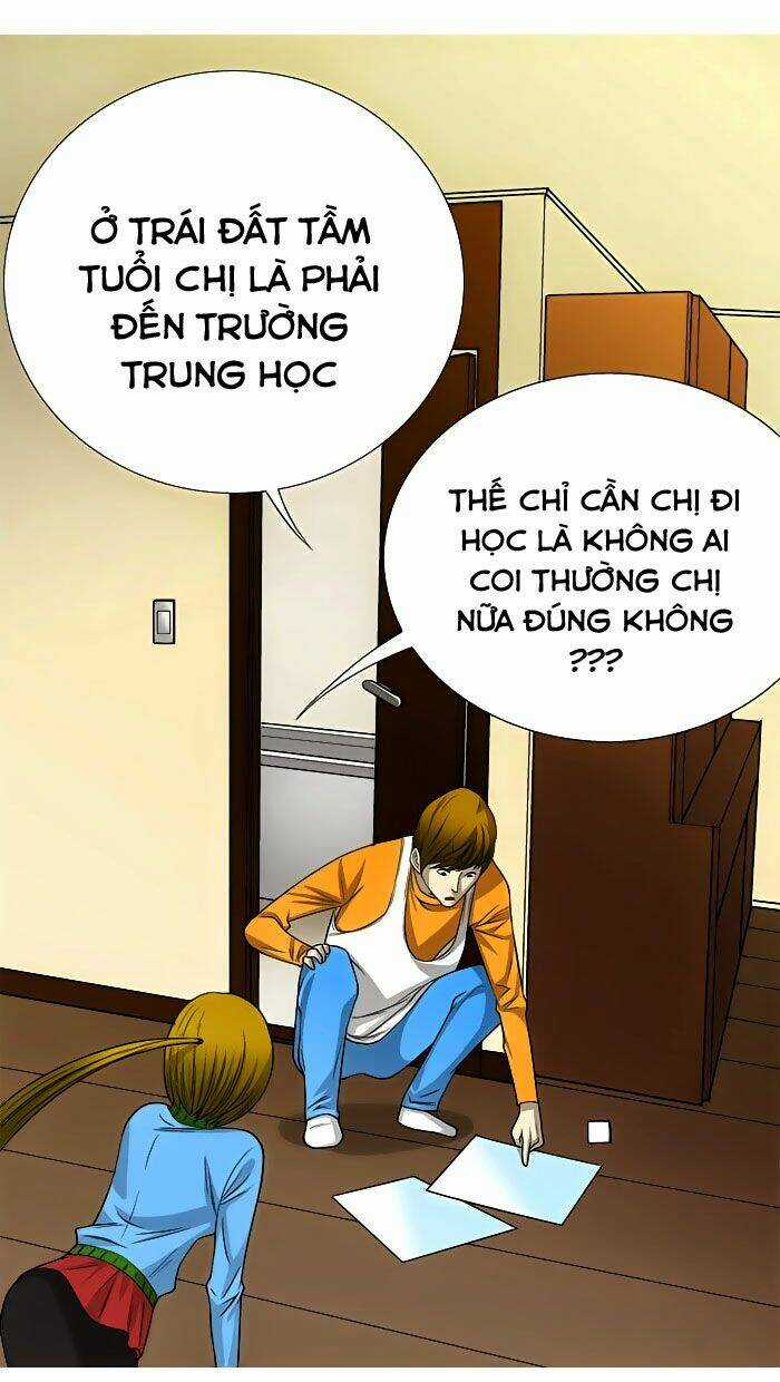 Aura From Another Planet Chapter 2 trang 38