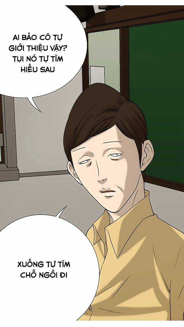 Aura From Another Planet Chapter 2 trang 55