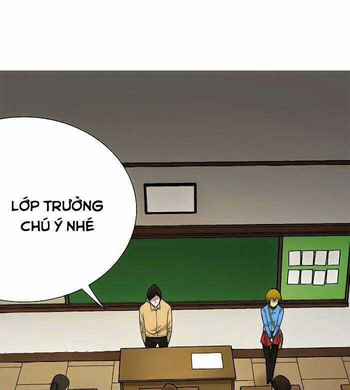 Aura From Another Planet Chapter 2 trang 65