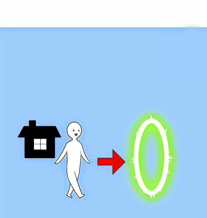 Aura From Another Planet Chapter 2 trang 9