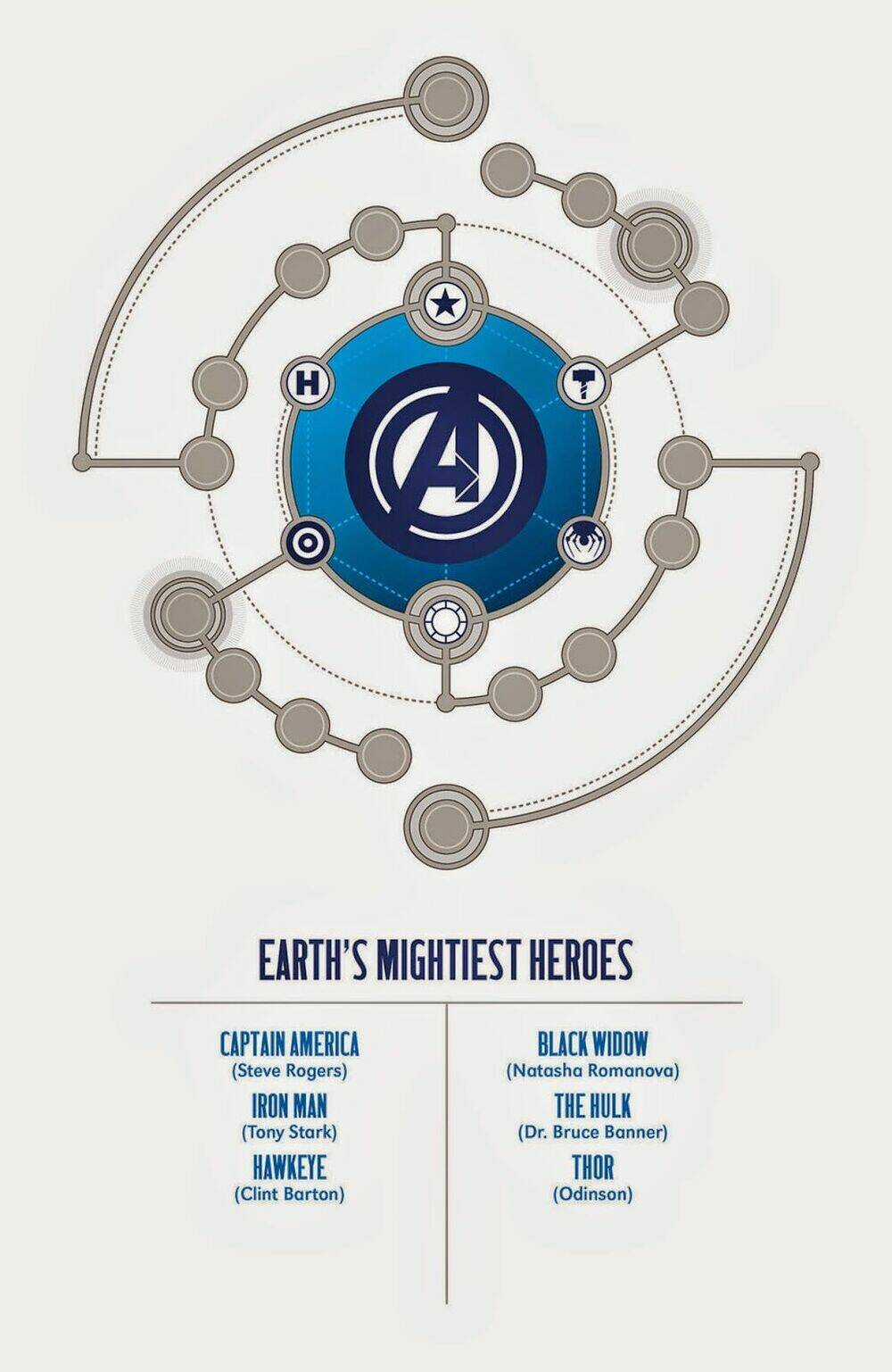 Avengers (2013) Chapter 1 trang 3