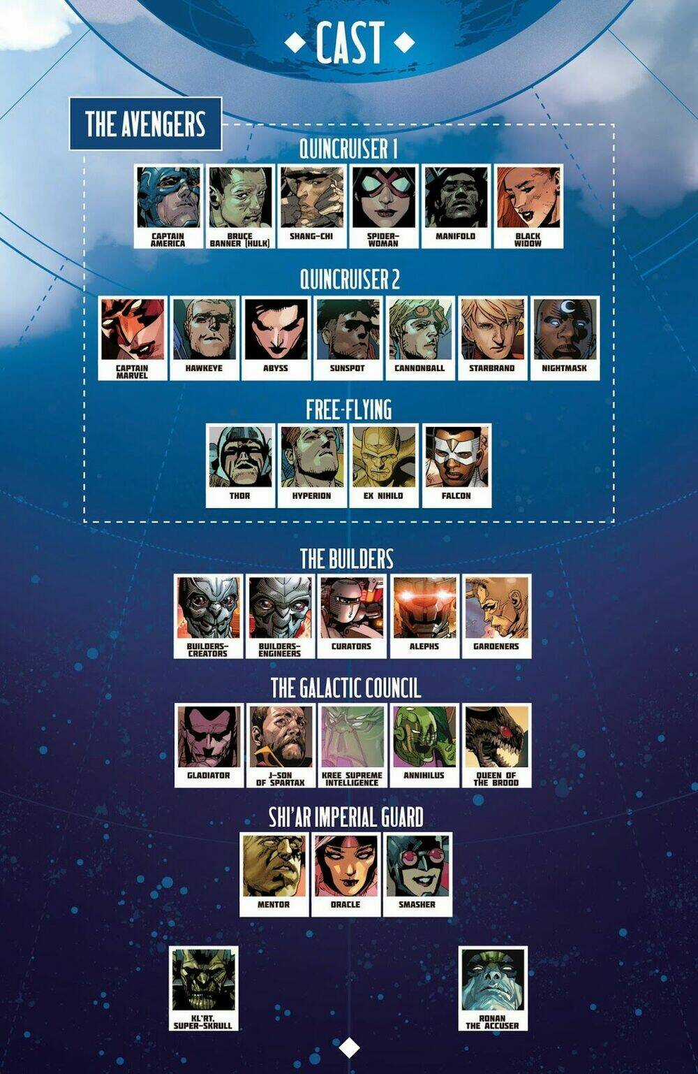 Avengers (2013) Chapter 18 trang 3