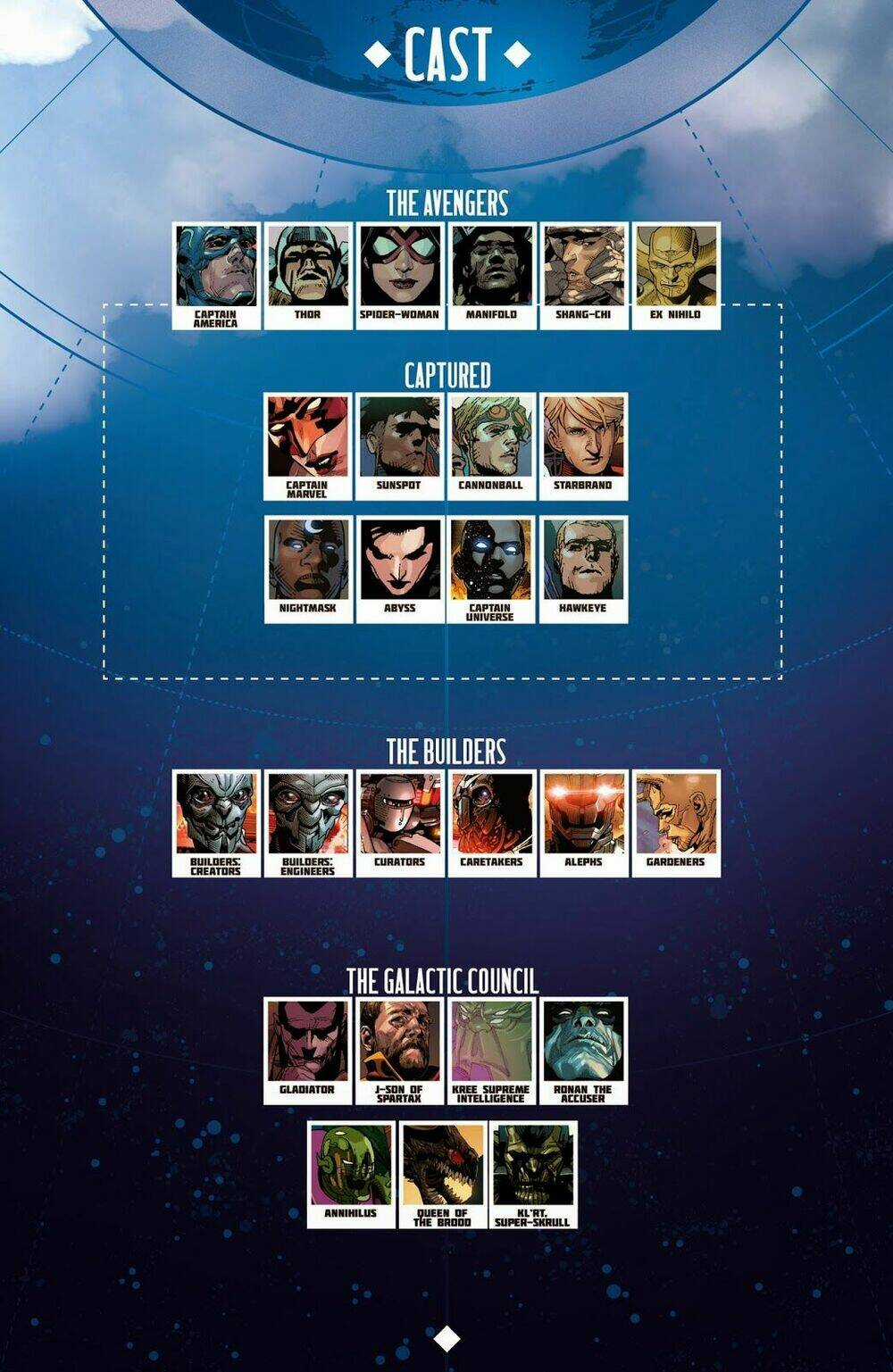 Avengers (2013) Chapter 19 trang 3