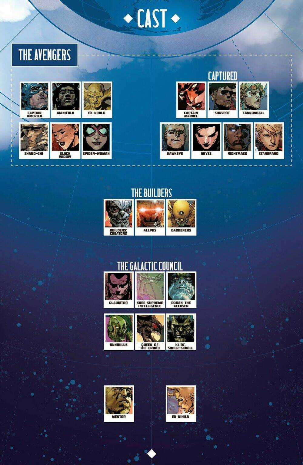 Avengers (2013) Chapter 20 trang 2