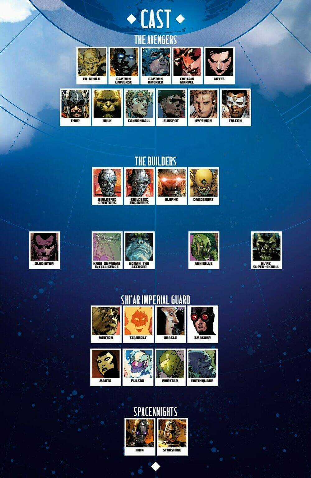 Avengers (2013) Chapter 21 trang 3