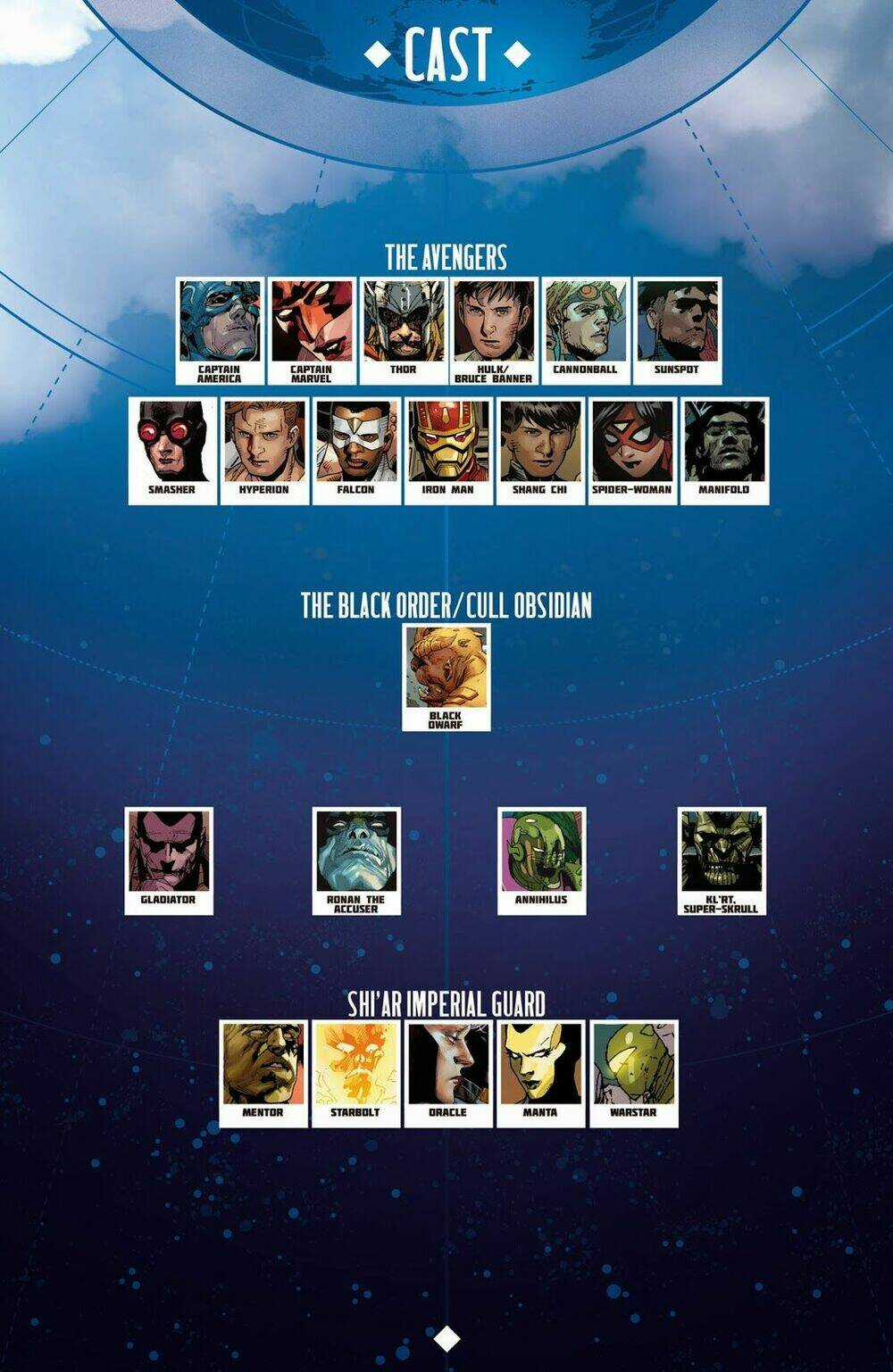 Avengers (2013) Chapter 22 trang 3