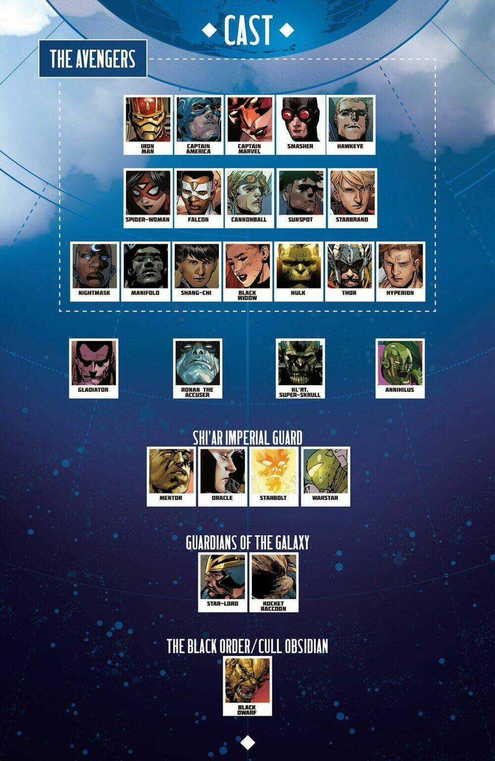 Avengers (2013) Chapter 23 trang 3