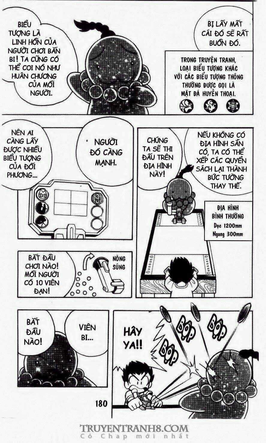 B-Daman Chapter 6 trang 8