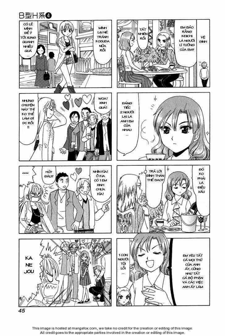 B gata H kei Chapter 116 trang 2