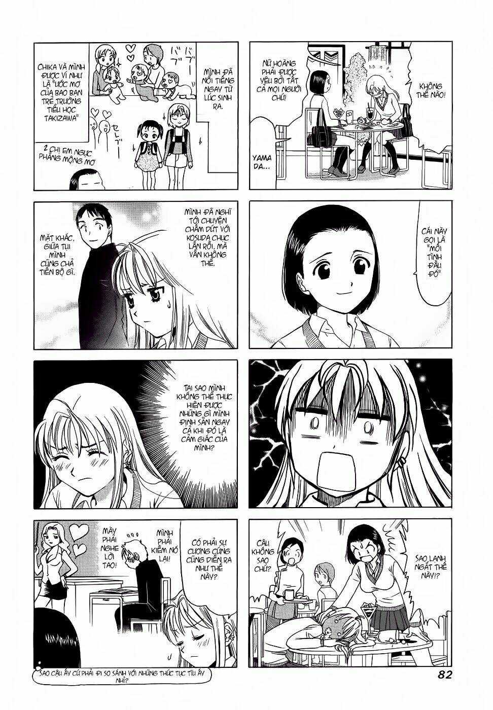 B gata H kei Chapter 125 trang 2