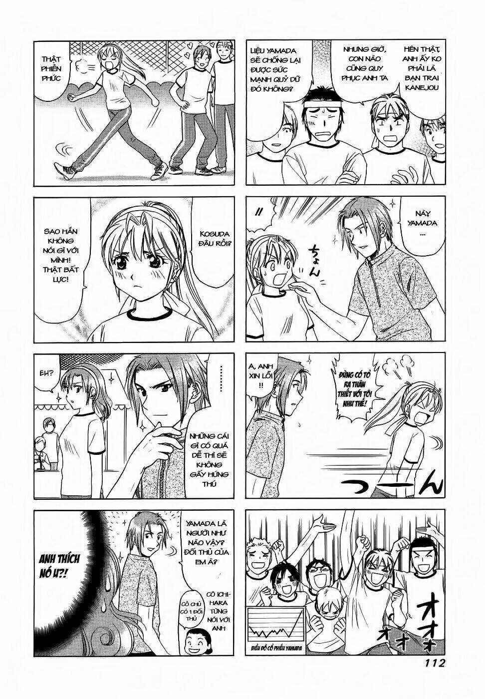 B gata H kei Chapter 132 trang 4