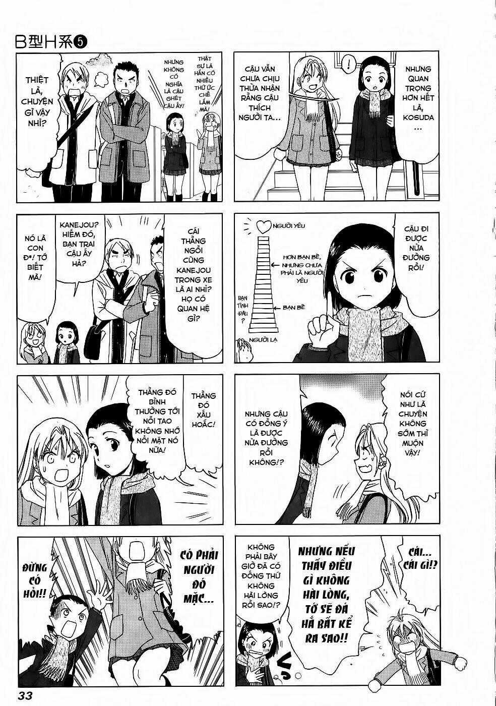 B gata H kei Chapter 149 trang 3