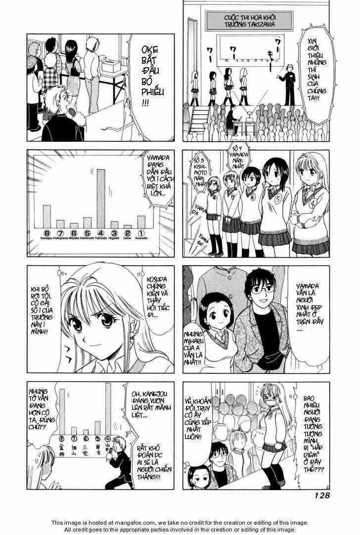 B gata H kei Chapter 29 trang 1